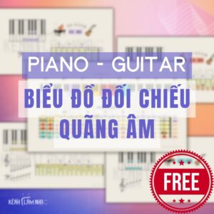 PIANO – GUITAR | Biểu Đồ Đối Chiếu Quãng Âm