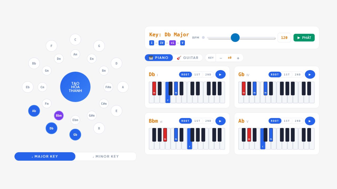 Chord Flow