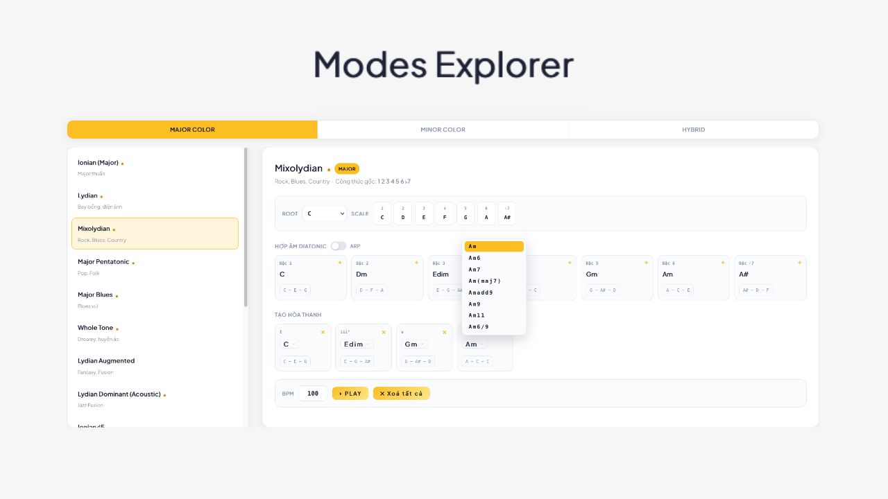 Modes Explorer