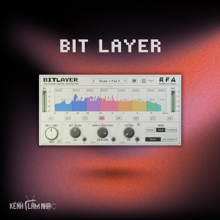 bit layer