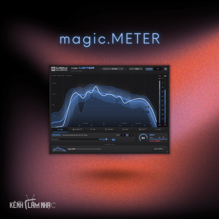 magic.METER